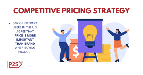 Competitive Pricing Is One Of The Best Yet Simplest Pricing Strategies 