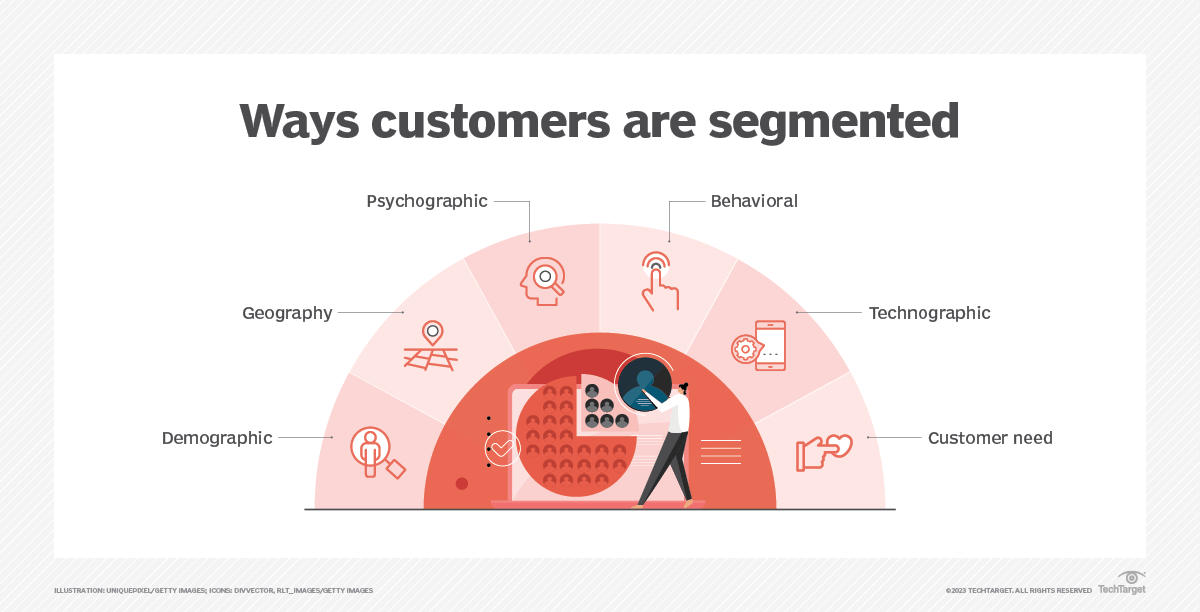 how to segment customers